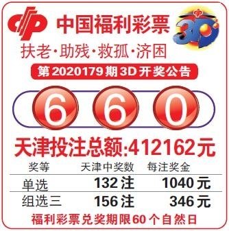  3D走势图技术解析：金融数据的三维重构艺术
