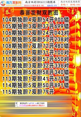  3D讲解师实战课：三招破解开奖走势图核心规律