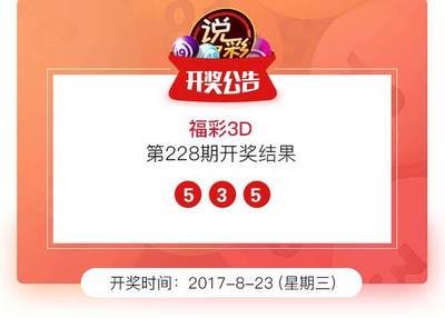  3D走势图技术解析：金融数据规范的维度革命