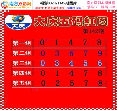  3D开奖常见难题_现场突发状况处理_专家级解决方案