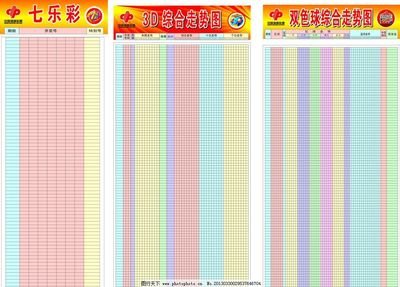  牛彩网首页3D走势图解析：职业讲师手把手教你看号技巧