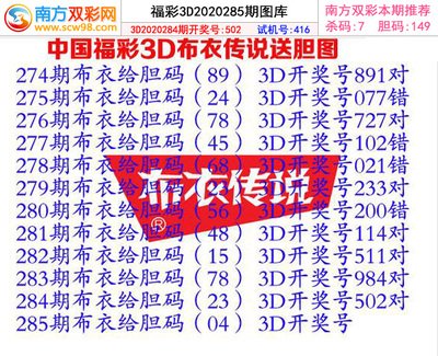  3D走势图的非技术价值探索：认知重构、教育革命与哲学觉醒