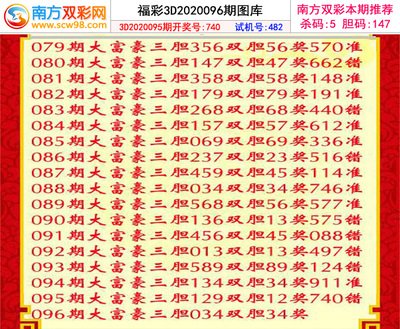  三维金融论坛数据可视化技术白皮书：从原始语料到空间映射的工程实践