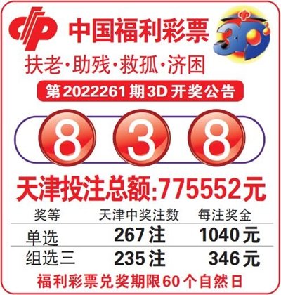  3D走势图技术解析：金融数据分析师的时空数据处理指南