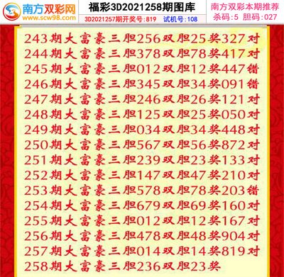  3D开奖_中奖技巧解析_智能选号与风险控制