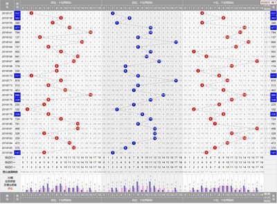  3D藏机图正版藏图解码师：三维走势破译思维法