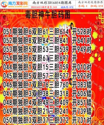  3D开奖_新手如何不踩坑_这份保姆级攻略全解析