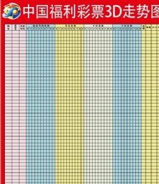  2025年3D开奖走势图革命：数据认知的六维跃迁与伦理重构