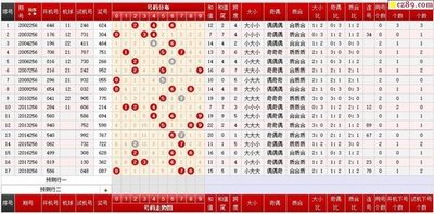  3D开奖到底怎么玩？新手必看的实战攻略与防坑手册