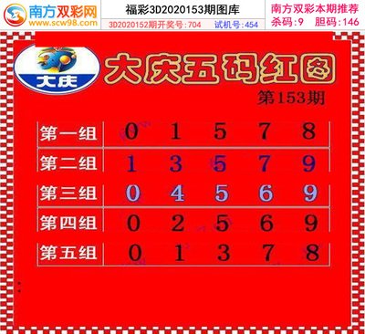  3D讲解师拆解快乐八奖走势：空间定位法实战教学