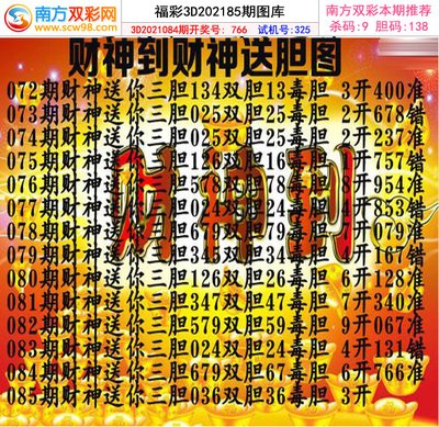  3D走势图的非技术价值探索：数字文明的新认知界面