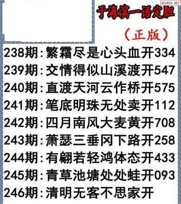  3D开奖是啥？手把手教你从菜鸟变高手！