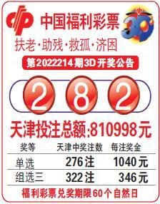  3D开奖数据的深度解析：面向分析师与金融从业者的技术指南