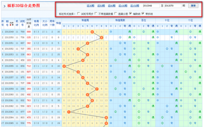  3D建模费钱又耗时？10万用户选择的素材库省50%成本