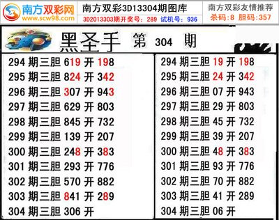  3D走势图的非技术价值探索：数据背后的认知革命与人文觉醒