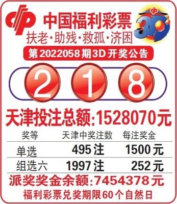  3D彩票开奖总踩坑？5个真实场景教你科学选号+避雷指南🔥