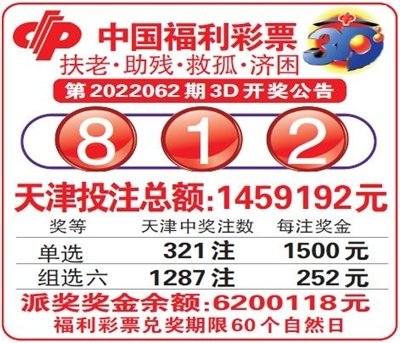  3D论坛走势图革命：高频交易决策的维度升维之战