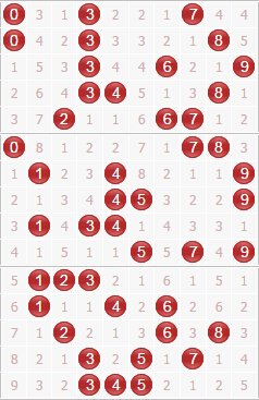  天牛3D图库三维解码：讲师亲授走势图破局思维（附实战推演）