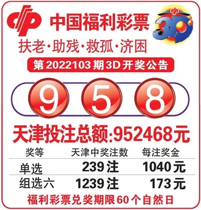  3D讲解师破译三地走势图空间建模密码