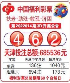  3D走势图的非技术价值探索：从认知科学到数字人文的跨界革命
