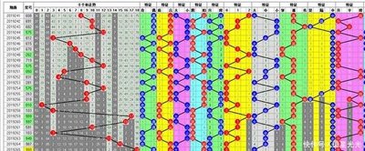  3D建模卡壳_资源哪里找_论坛使用全攻略