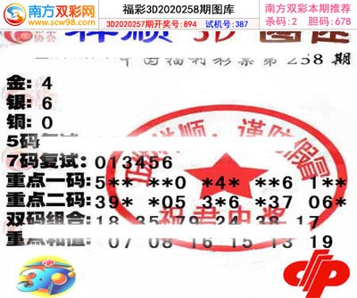  量子纠缠下的认知叛乱：2025年3D开奖走势图如何重构决策基因