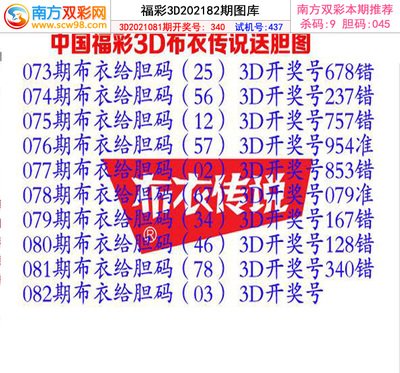  2025三维可视化革命：数据认知的升维之战