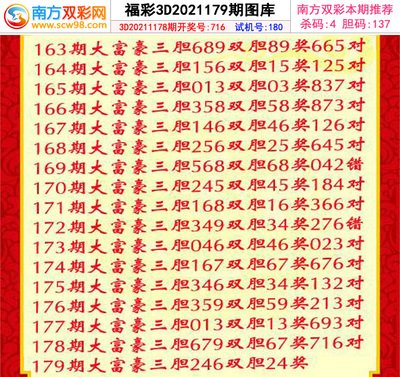  2025年3D开奖走势图的技术革命