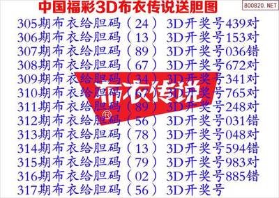  3D彩票真的能靠技巧提高中奖率吗？