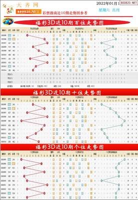  3D彩票怎么选号？新手常犯3大误区！学会这5招中奖率飙升80%