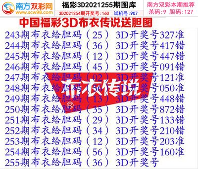  3D论坛技术架构深度评测与创新实践