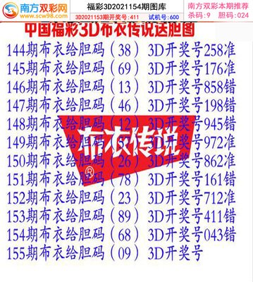  3D走势图革命：高频交易决策的范式转移