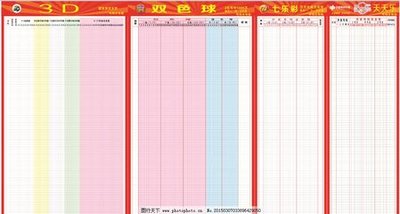  3D走势图开发全景评测与技术实践指南