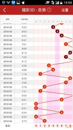 3D走势图开发框架横评：从安全到极端的全维度拆解