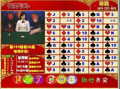  3D开奖数据分析技术解析：时间序列清洗与标准化建模实战