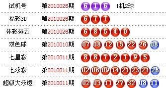  3D走势图技术解析：从数据清洗到多维建模的金融实践
