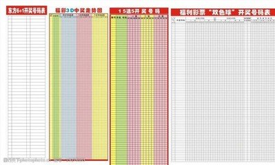 3D走势图：数据可视化的人文觉醒之旅