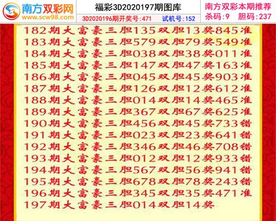  3D开奖可视化革命：高频决策时代的数字规律重构