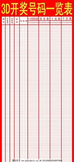  3D开奖_数字背后藏何玄机_科学解码与实战策略揭秘