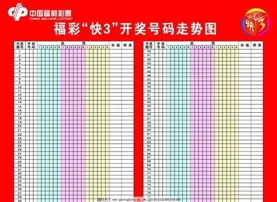  3D论坛热议：走势图如何重塑认知与艺术？非技术价值深度解析