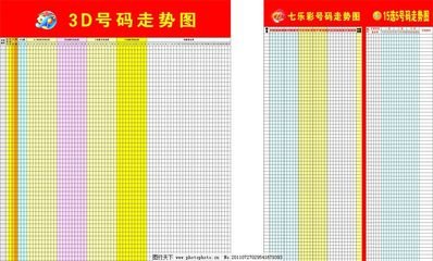  3D走势图的非技术价值探索：从神经认知到数字人文的跨界革命