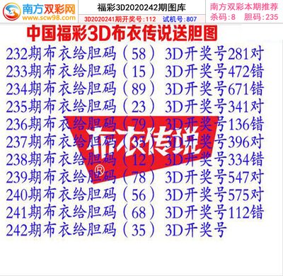  3D彩票怎么玩_新手必看_中奖技巧全解析