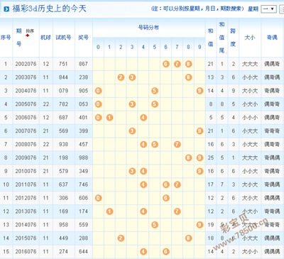  3D建模总卡顿？提速40%渲染+降本27%的论坛攻略