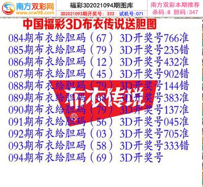  2025年3D论坛走势图革命：量子、触觉与神经重构的数据认知革命