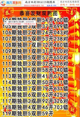  2025年3D开奖走势图革命：量子纠缠与神经交互重构数据分析范式