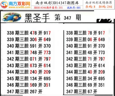  3D开奖数据建模：时间序列分析与预测系统构建指南