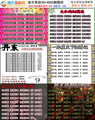  3D建模卡在瓶颈期？论坛老手的五大破局场景实战指南
