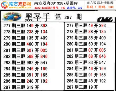  3D论坛中的3D走势图革命：高频交易决策范式的颠覆性重构