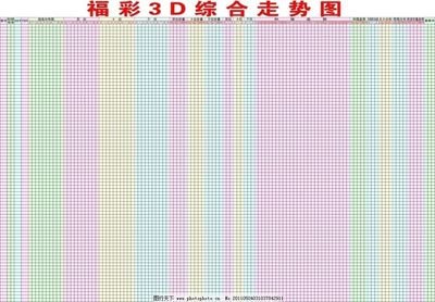  3D开奖到底怎么玩？新手必看攻略与防坑指南
