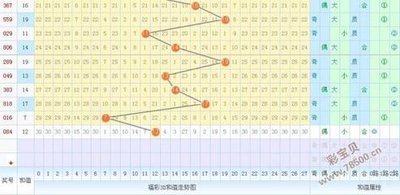  3D建模卡到怀疑人生？论坛老司机带你破解五大实战难题